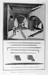 Smelting iron furnace, pig iron mould