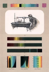 Spectroscopy