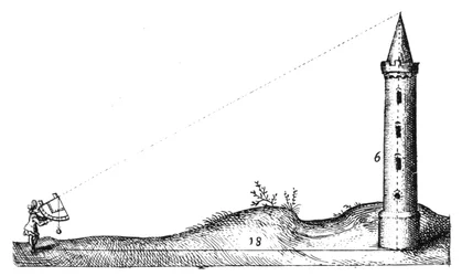 Surveying