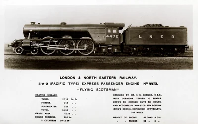 The Flying Scotsman Steam Locomotive