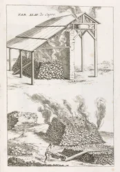 Processing of raw materials in metallurgy: the calcination of copper ore