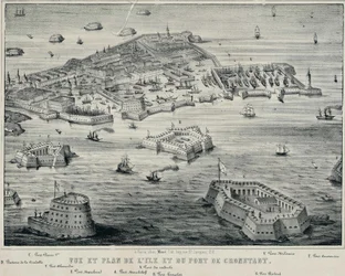 View and Plan of island and the port of Kronstadt