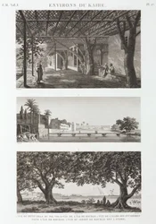 Views Around Cairo, Egypt, circa 1798