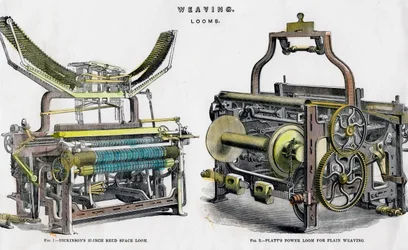 Weaving Looms