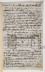 Add MS 36718 f.510 Letter to Panizzi