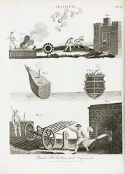 Artillery: Small Bombs, Cannon Charges Consisting of Several Missiles and Explosive Projectiles (Infernal Machine)