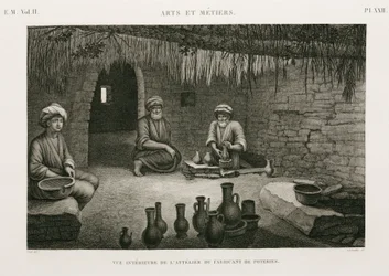Ceramic Manufacture Potter