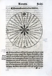 Chart Showing Marine Winds