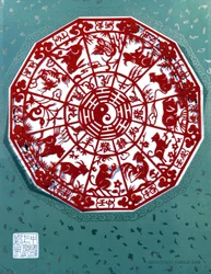 Chinese Zodiac. Paper cutting