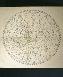 Chinese planisphere