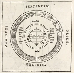 Compass rose