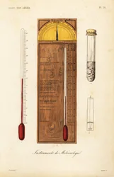 Instruments of Meteorology