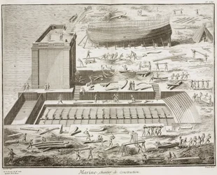 Marine, construction site in "The Encyclopedia" 1751-1772, by Denis Diderot (1713-1784) and Jean Le Rond d