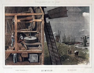 Windmill, Section Showing Operation