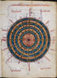 Or.11796 f.57v Circular Astronomical Table