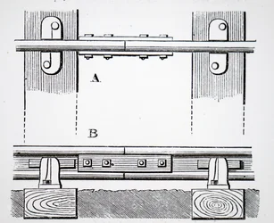 Rails joined by fish-plates