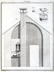 Rain Gauges (Pluviometers)