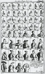 Teaching Aids