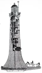 The Bell Rock Lighthouse