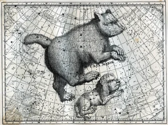The Boreal Constellations: the Great Bear and the Little Lion. Engraving from Camille Flammarion