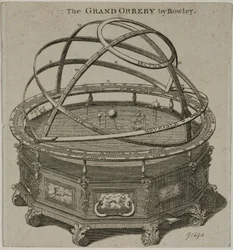 The Grand Orrery by Rowley, London