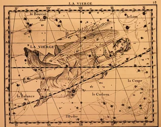 The Constellation of Virgo