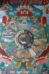 Wheel of Life or Wheel of Samsara (Mandala), Kopan Monastery, Kathmandu, Nepal