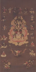 Mandala of Dakini-Ten