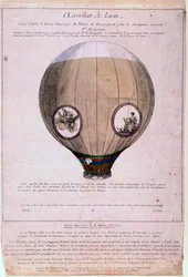 Aerostat de Lyon Built from a Model of the Montgolfiere Brothers