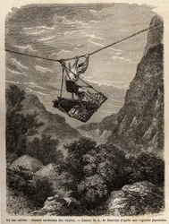 An air ferry, path above the valleys, a kind of string basket is suspended from a rope, for the transport of men and materials, its displacement is done by the strength of the arms, pulling the suspension rope. Engraving to illustrate the voyage to Japan