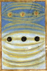 Celestial signs seen on the day of the death of Anne de Bretagne