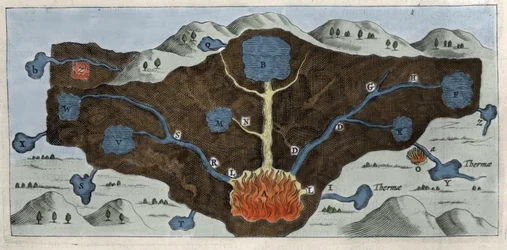 Cross section of the earth crust demonstrating the origin of the thermal springs - 17th century