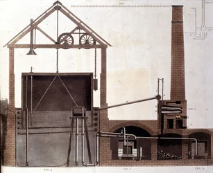 Diagram explaining coal gas production, London 1815
