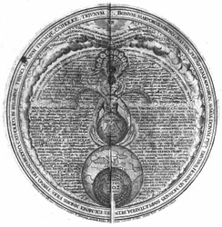 Engraving of the “Amphitheatrum sapientiae aeternae” (Amphitheatre of eternal wisdom)