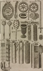 Fire Wheels and Fireworks Launch Tubes, Engraving from Grand Art of Artillery by Casimir Siemienowicz