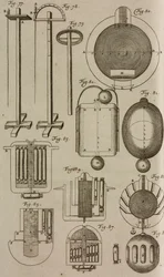 Fireballs for Pyrotechnic Displays upon Water, Engraving from Grand Art of Artillery by Casimir Siemienowicz