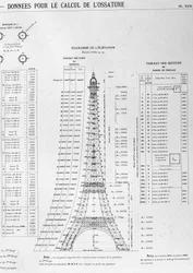 Illustration on the Construction of the Eiffel Tower