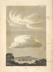 Illustrations Showing Different Types of Clouds as Described by the Author