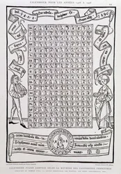 Julian calendar composed according to the method of perpetual calendars, for the years 1478 to 1496, indicating the golden number, the Sunday letter, epacts, competing days, etc.