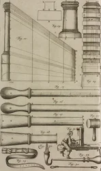 Launch Tubes for Rockets and Loading Tools, Engraving from Grand Art of Artillery by Casimir Siemienowicz