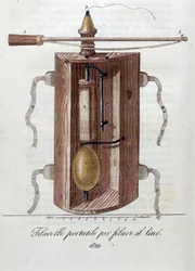 Machine for spinning flax