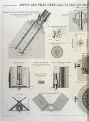 Metal Piles of the Eiffel Tower