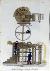 New Thresher Model. Plate Taken from 