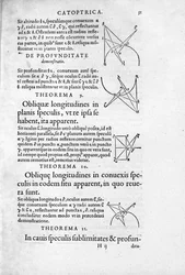 Page of Optica & Catoptrica by Euclid