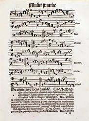 Page on music theory from Margarita philosophica