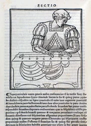 Page Taken from Musica Theorica (Engraving)
