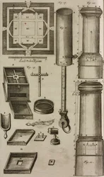 Plan of Powder Keg and Tools for Preparation and Storage of Gunpowder, Engraving from Grand Art d
