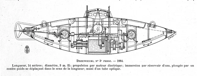 Plate Representing the Submarine Drzewiecki 2 Designed by Stefan K. Drzewiecki