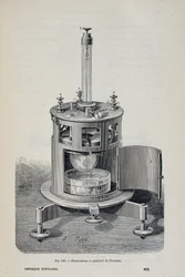 Quadrant electrometer by W. Thomson - in “La physique populaire” by Emile Desbeaux