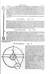 Representation of the thermoscope, used to measure temperature variations. Page taken from 